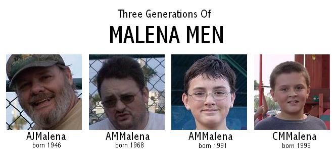 The Malena Men